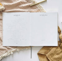 My Pregnancy Journal